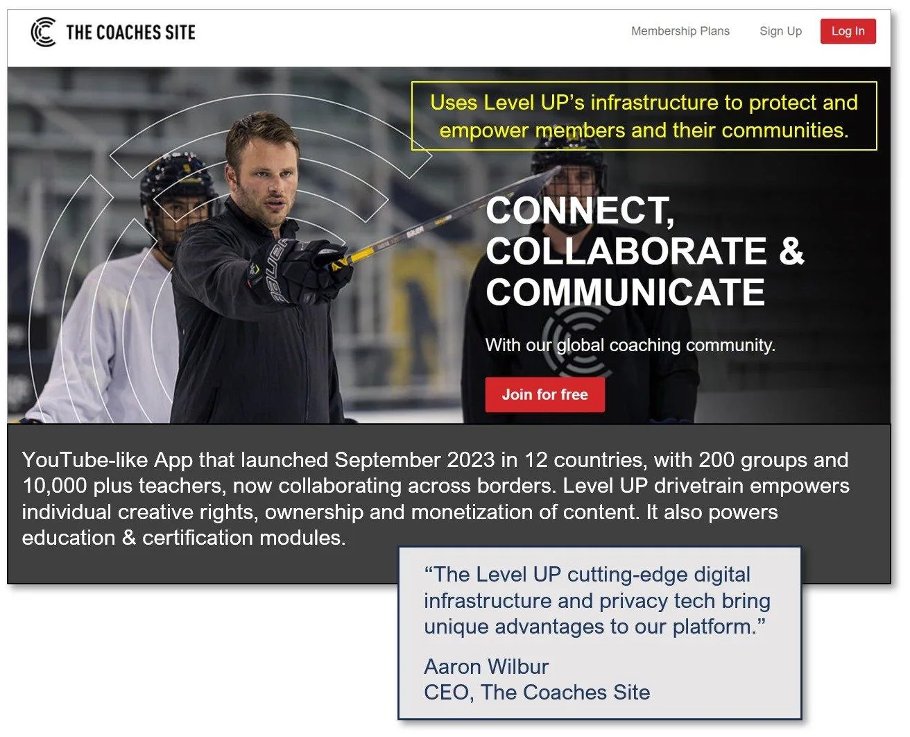 TheCoachesSite.com — Connect, Collaborate & Communicate. Uses Level UP's infrastructure to protect and empower members and their communities.